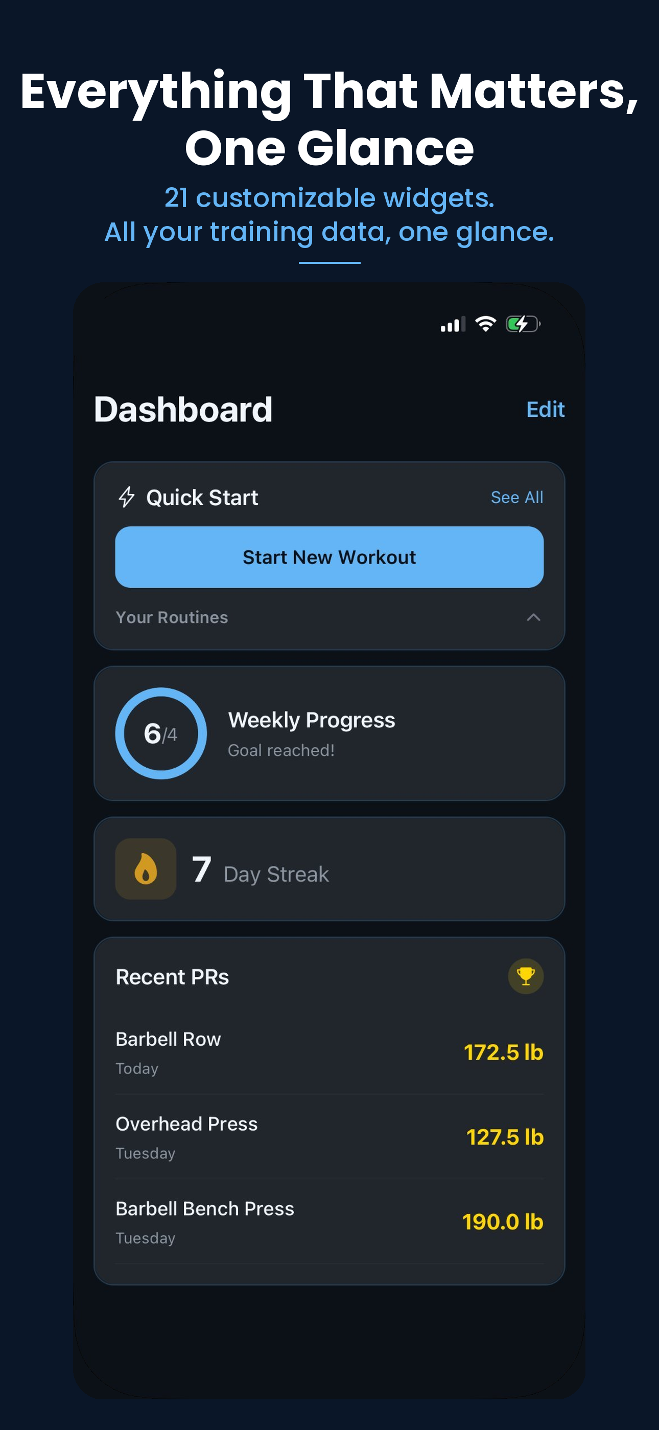GymRx dashboard showing quick start, weekly progress, streak, and recent PRs